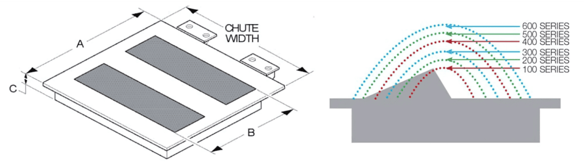 Product Options - Plate Magnet
