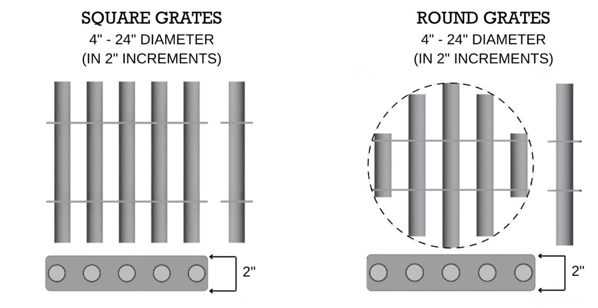 Grate Magnet Specification Drawing