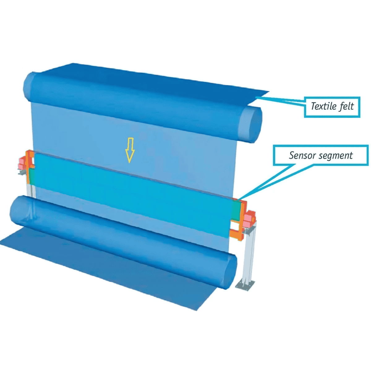 MPI Cassel COMBI TU Metal Detectors How It Works Diagram