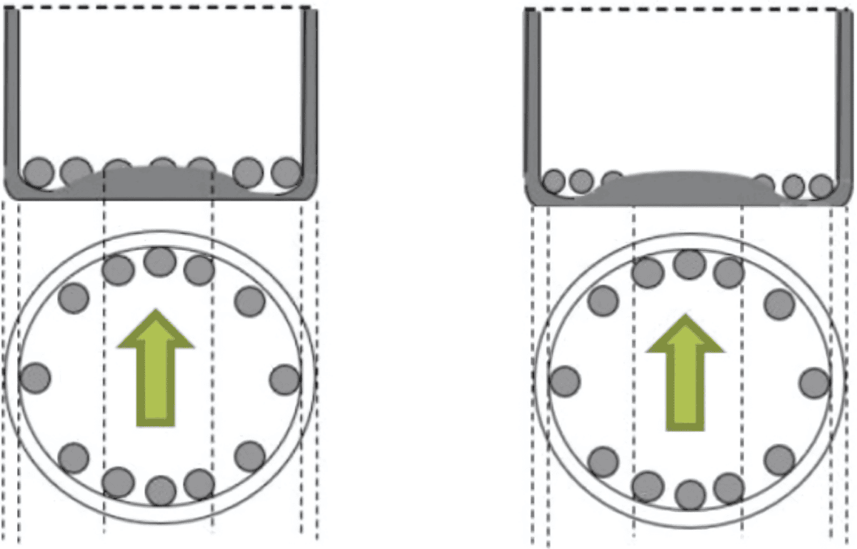How MPI Glass, Jar, and Can Line X-Ray System Works Inspector