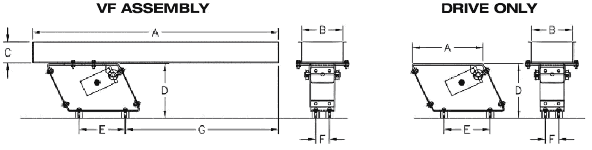 Vibratory Feeder Conveyor Specifications and Options